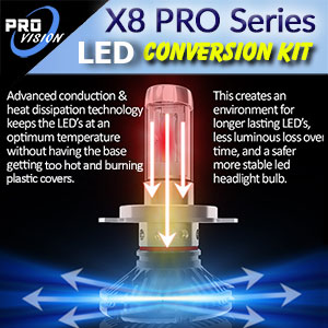 X8 Pro LED Conversion Kits Conduction